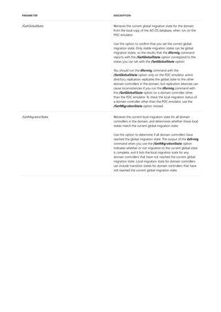 /GetGlobalState Retrieves the current global migration state for the domain
from the local copy of the AD DS database, when run on the
PDC emulator.
Use this option to confirm that you set the correct global
migration state. Only stable migration states can be global
migration states, so the results that the dfsrmig command
reports with the /GetGlobalState option correspond to the
states you can set with the /SetGlobalState option.
You should run the dfsrmig command with the
/GetGlobalState option only on the PDC emulator. active
directory replication replicates the global state to the other
domain controllers in the domain, but replication latencies can
cause inconsistencies if you run the dfsrmig command with
the /GetGlobalState option on a domain controller other
than the PDC emulator. To check the local migration status of
a domain controller other than the PDC emulator, use the
/GetMigrationState option instead.
/GetMigrationState Retrieves the current local migration state for all domain
controllers in the domain, and determines whether those local
states match the current global migration state.
Use this option to determine if all domain controllers have
reached the global migration state. The output of the dsfrmig
command when you use the /GetMigrationState option
indicates whether or not migration to the current global state
is complete, and it lists the local migration state for any
domain controllers that have not reached the current global
migration state. Local migration state for domain controllers
can include transition states for domain controllers that have
not reached the current global migration state.
PARAMETER DESCRIPTION
 