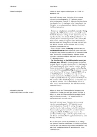 /createGlobalObjects creates the global objects and settings in AD DS that DFS
Replication uses.
You should not need to use this option during a normal
migration process, because the DFS Replication service
automatically creates these AD DS objects and settings during
the migration from the start state to the Prepared state. Use
this option to manually create these objects and settings in
the following situations:
- A new read-only domain controller is promoted during
migration. The DFS Replication service automatically creates
the AD DS objects and settings for DFS Replication during the
migration from the start state to the Prepared state. If a new
read-only domain controller is promoted in the domain after
this transition, but before migration to the Eliminated state,
then the objects that correspond to the newly activated read-
only domain controller are not created in AD DS causing
replication and migration to fail.
- In this case, you can run the dfsrmig command wth the
/createGlobalObjects option to manually create the objects
on any read-only domain controllers that do not already have
them. Running this command does not affect the domain
controllers that already have the objects and settings for the
DFS Replication service.
- The global settings for the DFS Replication service are
missing or were deleted. If these settings are missing for a
particular domain controller, migration from the start state to
the Prepared state stalls at the Preparing transition state for
the domain controller. In this case, you can use the dfsrmig
command with the /createGlobalObjects option to manually
create the settings. Note: Because the global AD DS settings
for the DFS Replication service for a read-only domain
controller are created on the PDC emulator, these settings
need to replicate to the read-only domain controller from the
PDC emulator before the DFS Replication service on the read-
only domain controller can use these settings. Because of
active irectory replication latencies, this replication can take
some time to occur.
/deleteRoNtfrsMember
[<read_only_domain_controller_name>]
deletes the global AD DS settings for FRS replication that
correspond to the specified read-only domain controller, or
deletes the global AD DS settings for FRS replication for all
read-only domain controllers if no value is specified for
read_only_domain_controller_name.
You should not need to use this option during a normal
migration process, because the DFS Replication service
automatically deletes these AD DS settings during the
migration from the Redirected state to the Eliminated state.
Because read-only domain controllers cannot delete these
settings from AD DS, the PDC emulator performs this
operation, and the changes eventually replicate to the read-
only domain controllers after the applicable latencies for active
directory replication.
You use this option to manually delete the AD DS settings
only when the automatic deletion fails on a read-only domain
controller and stalls the read-only domain controller for a long
ime during the migration from the Redirected state to the
Eliminated state.
PARAMETER DESCRIPTION
 