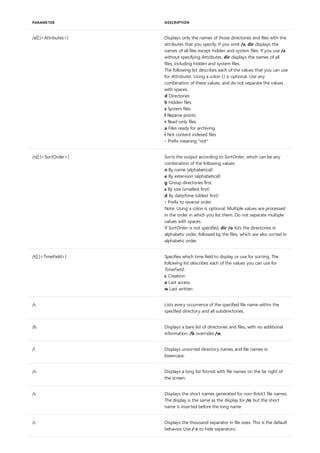 /a[[:]<Attributes>] Displays only the names of those directories and files with the
attributes that you specify. If you omit /a, dir displays the
names of all files except hidden and system files. If you use /a
without specifying Attributes, dir displays the names of all
files, including hidden and system files.
The following list describes each of the values that you can use
for Attributes. Using a colon (:) is optional. Use any
combination of these values, and do not separate the values
with spaces.
d Directories
h Hidden files
s System files
l Reparse points
r Read-only files
a Files ready for archiving
i Not content indexed files
- Prefix meaning "not"
/o[[:]<SortOrder>] Sorts the output according to SortOrder, which can be any
combination of the following values:
n By name (alphabetical)
e By extension (alphabetical)
g Group directories first
s By size (smallest first)
d By date/time (oldest first)
- Prefix to reverse order
Note: Using a colon is optional. Multiple values are processed
in the order in which you list them. Do not separate multiple
values with spaces.
If SortOrder is not specified, dir /o lists the directories in
alphabetic order, followed by the files, which are also sorted in
alphabetic order.
/t[[:]<TimeField>] Specifies which time field to display or use for sorting. The
following list describes each of the values you can use for
TimeField:
c Creation
a Last access
w Last written
/s Lists every occurrence of the specified file name within the
specified directory and all subdirectories.
/b Displays a bare list of directories and files, with no additional
information. /b overrides /w.
/l Displays unsorted directory names and file names in
lowercase.
/n Displays a long list format with file names on the far right of
the screen.
/x Displays the short names generated for non-8dot3 file names.
The display is the same as the display for /n, but the short
name is inserted before the long name.
/c Displays the thousand separator in file sizes. This is the default
behavior. Use /-c to hide separators.
PARAMETER DESCRIPTION
 