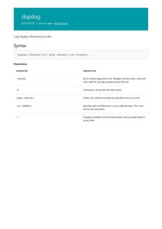 dispdiag
4/13/2018 • 1 min to read • Edit Online
Syntax
dispdiag [-testacpi] [-d] [-delay <Seconds>] [-out <FilePath>]
Parameters
PARAMETER DESCRIPTION
- testacpi Runs hotkey diagnostics test. Displays the key name, code and
scan code for any key pressed during the test.
-d Generates a dump file with test results.
-delay <Seconds> Delays the collection of data by specified time in seconds.
-out <FilePath> Specifies path and filename to save collected data. This must
be the last parameter.
-? Displays available command parameters and provides help for
using them.
Logs display information to a file.
 