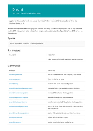 Dnscmd
10/17/2017 • 40 min to read • Edit Online
Syntax
dnscmd <ServerName> <command> [<command parameters>]
Parameters
PARAMETER DESCRIPTION
The IP address or host name of a remote or local DNS server.
Commands
COMMAND DESCRIPTION
dnscmd /ageallrecords Sets the current time on all time stamps in a zone or node.
dnscmd /clearcache Clears the DNS server cache.
dnscmd /config resets the DNS server or zone configuration.
dnscmd /createbuiltindirectorypartitions creates the built-in DNS application directory partitions.
dnscmd /createdirectorypartition creates a DNS application directory partition.
dnscmd /deletedirectorypartition deletes a DNS application directory partition.
dnscmd /directorypartitioninfo lists information about a DNS application directory partition.
dnscmd /enlistdirectorypartition adds a DNS server to the replication set of a DNS application
directory partition.
dnscmd /enumdirectorypartitions lists the DNS application directory partitions for a server.
dnscmd /enumrecords lists the resource records in a zone.
dnscmd /enumzones lists the zones hosted by the specified server.
Applies To: Windows Server (Semi-Annual Channel), Windows Server 2016, Windows Server 2012 R2,
Windows Server 2012
A command-line interface for managing DNS servers. This utility is useful in scripting batch files to help automate
routine DNS management tasks, or to perform simple unattended setup and configuration of new DNS servers on
your network.
 