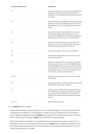F1 Copies one character from a column in the template to the
same column in the Command Prompt window. (The
template is a memory buffer that holds the last command
you typed.)
F2 Searches forward in the template for the next key that you
type after you press F2. Doskey.exe inserts the text from
the template—up to, but not including, the character you
specify.
F3 Copies the remainder of the template to the command
line. Doskey.exe begins copying characters from the
position in the template that corresponds to the position
indicated by the insertion point on the command line.
F4 Deletes all characters from the current insertion point
position up to, but not including, the next occurrence of
the character that you type after you press F4.
F5 Copies the template into the current command line.
F6 Places an end-of-file character (CTRL+Z) at the current
insertion point position.
F7 Displays (in a dialog box) all commands for this program
that are stored in memory. Use the UP ARROW key and
the DOWN ARROW key to select the command you want,
and press ENTER to run the command. You can also note
the sequential number in front of the command and use
this number in conjunction with the F9 key.
ALT+F7 Deletes all commands stored in memory for the current
history buffer.
F8 Displays all commands in the history buffer that start with
the characters in the current command.
F9 Prompts you for a history buffer command number, and
then displays the command associated with the number
that you specify. Press ENTER to run the command. To
display all the numbers and their associated commands,
press F7.
ALT+F10 Deletes all macro definitions.
KEY OR KEY COMBINATION DESCRIPTION
Using doskey within a program
Certain character-based, interactive programs, such as program debuggers or file transfer programs (FTP)
automatically use Doskey.exe. To use Doskey.exe, a program must be a console process and use buffered
input. Program key assignments override doskey key assignments. For example, if the program uses the F7
key for a function, you cannot get a doskey command history in a pop-up window.
With Doskey.exe, you can maintain a command history for each program that you start or repeat. You can
edit previous commands at the program's prompt, and start doskey macros created for the program. If you
exit and then restart a program from the same Command Prompt window, the command history from the
previous program session is available.
 