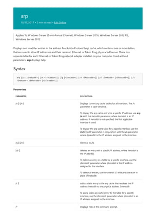 arp
10/17/2017 • 2 min to read • Edit Online
Syntax
arp [/a [<Inetaddr>] [/n <ifaceaddr>]] [/g [<Inetaddr>] [-n <ifaceaddr>]] [/d <Inetaddr> [<ifaceaddr>]] [/s
<Inetaddr> <Etheraddr> [<ifaceaddr>]]
Parameters
PARAMETER DESCRIPTION
/a [] [/n ] Displays current arp cache tables for all interfaces. The /n
parameter is case-sensitive.
To display the arp cache entry for a specific IP address, use arp
/a with the Inetaddr parameter, where Inetaddr is an IP
address. If Inetaddr is not specified, the first applicable
interface is used.
To display the arp cache table for a specific interface, use the
/nifaceaddr parameter in conjunction with the /a parameter
where ifaceaddr is the IP address assigned to the interface.
/g [] [/n ] Identical to /a.
[/d [] deletes an entry with a specific IP address, where Inetaddr is
the IP address.
To delete an entry in a table for a specific interface, use the
ifaceaddr parameter where ifaceaddr is the IP address
assigned to the interface.
To delete all entries, use the asterisk (*) wildcard character in
place of Inetaddr.
/s [] adds a static entry to the arp cache that resolves the IP
address Inetaddr to the physical address Etheraddr.
To add a static arp cache entry to the table for a specific
interface, use the ifaceaddr parameter where ifaceaddr is an
IP address assigned to the interface.
/? Displays help at the command prompt.
Applies To: Windows Server (Semi-Annual Channel), Windows Server 2016, Windows Server 2012 R2,
Windows Server 2012
Displays and modifies entries in the address Resolution Protocol (arp) cache, which contains one or more tables
that are used to store IP addresses and their resolved Ethernet or Token Ring physical addresses. There is a
separate table for each Ethernet or Token Ring network adapter installed on your computer. Used without
parameters, arp displays help.
 