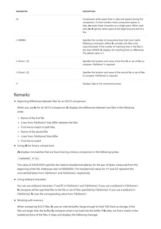 /w Compresses white space (that is, tabs and spaces) during the
comparison. If a line contains many consecutive spaces or
tabs, /w treats these characters as a single space. When used
with /w, fc ignores white space at the beginning and end of a
line.
/<NNNN> Specifies the number of consecutive lines that must match
following a mismatch, before fc considers the files to be
resynchronized. If the number of matching lines in the files is
less than NNNN, fc displays the matching lines as differences.
The default value is 2.
[<Drive1>:][] Specifies the location and name of the first file or set of files to
compare. FileName1 is required.
[<Drive2>:][] Specifies the location and name of the second file or set of files
to compare. FileName2 is required.
/? Displays help at the command prompt.
PARAMETER DESCRIPTION
Remarks
Reporting differences between files for an ASCII comparison
When you use fc for an ASCII comparison, fc displays the differences between two files in the following
order:
Name of the first file
Lines from FileName1 that differ between the files
First line to match in both files
Name of the second file
Lines from FileName2 that differ
First line to match
Using /b for binary comparisons
/b displays mismatches that are found during a binary comparison in the following syntax:
<XXXXXXXX: YY ZZ>
The value of XXXXXXXX specifies the relative hexadecimal address for the pair of bytes, measured from the
beginning of the file. Addresses start at 00000000. The hexadecimal values for YY and ZZ represent the
mismatched bytes from FileName1 and FileName2, respectively.
Using wildcard characters
You can use wildcard characters (* and ?) in FileName1 and FileName2. If you use a wildcard in FileName1,
fc compares all the specified files to the file or set of files specified by FileName2. If you use a wildcard in
FileName2, fc uses the corresponding value from FileName1.
Working with memory
When comparing ASCII files, fc uses an internal buffer (large enough to hold 100 lines) as storage. If the
files are larger than the buffer, fc compares what it can load into the buffer. If fc does not find a match in the
loaded portions of the files, it stops and displays the following message:
 