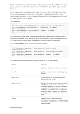 for /f ["<ParsingKeywords>"] {%%|%}<Variable> in (<Set>) do <Command> [<CommandLineOptions>]
for /f ["ParsingKeywords"] {%%|%}<Variable> in ("<LiteralString>") do <Command>
[<CommandLineOptions>]
for /f ["<ParsingKeywords>"] {%%|%}<Variable> in ('<Command>') do <Command>
[<CommandLineOptions>]
for /f ["usebackq <ParsingKeywords>"] {%%|%}<Variable> in (<Set>) do <Command>
[<CommandLineOptions>]
for /f ["usebackq <ParsingKeywords>"] {%%|%}<Variable> in ("<LiteralString>") do <Command>
[<CommandLineOptions>]
for /f ["usebackq <ParsingKeywords>"] {%%|%}<Variable> in ('<Command>') do <Command>
[<CommandLineOptions>]
KEYWORD DESCRIPTION
eol=<c> Specifies an end of line character (just one character).
skip=<N> Specifies the number of lines to skip at the beginning
of the file.
delims=<xxx> Specifies a delimiter set. This replaces the default
delimiter set of space and tab.
tokens=<X,Y,M–N> Specifies which tokens from each line are to be passed
to the for loop for each iteration. As a result,
additional variable names are allocated. M–N specifies
a range, from the Mth through the Nth tokens. If the
last character in the tokens= string is an asterisk (*),
an additional variable is allocated, and it receives the
remaining text on the line after the last token that is
parsed.
usebackq Specifies to execute a back-quoted string as a
command, and a single-quoted string as a literal string
command. Also, allows file names in Set to be enclosed
in quotation marks.
further modify the parsing. Use the ParsingKeywords token option to specify which tokens should be
passed as iterative variables. Note that when used without the token option, /f will only examine the
first token.
File parsing consists of reading the output, string, or file content, and then breaking it into individual
lines of text and parsing each line into zero or more tokens. The for loop is then called with the
iterative variable value set to the token. By default, /f passes the first blank separated token from each
line of each file. Blank lines are skipped.
The syntaxes are:
The Set argument specifies one or more file names. Each file is opened, read, and processed before
moving to the next file in Set. To override the default parsing behavior, specify ParsingKeywords. This
is a quoted string that contains one or more keywords to specify different parsing options.
If you use the usebackq option, use one of the following syntaxes:
The following table lists the parsing keywords that you can use for ParsingKeywords.
Variable substitution
 