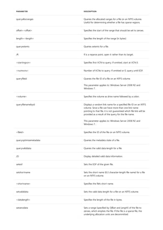 queryallocranges Queries the allocated ranges for a file on an NTFS volume.
Useful for determining whether a file has sparse regions.
offset=<offset> Specifies the start of the range that should be set to zeroes.
length=<length> Specifies the length of the range (in bytes).
queryextents Queries extents for a file.
/R If is a reparse point, open it rather than its target.
<startingvcn> Specifies first VCN to query. If omitted, start at VCN 0.
<numvcns> Number of VCNs to query. If omitted or 0, query until EOF.
queryfileid Queries the file ID of a file on an NTFS volume.
This parameter applies to: Windows Server 2008 R2 and
Windows 7 .
<volume> Specifies the volume as drive name followed by a colon.
queryfilenamebyid Displays a random link name for a specified file ID on an NTFS
volume. Since a file can have more than one link name
pointing to that file, it is not guaranteed which file link will be
provided as a result of the query for the file name.
This parameter applies to: Windows Server 2008 R2 and
Windows 7 .
<fileid> Specifies the ID of the file on an NTFS volume.
queryoptimizemetadata Queries the metadata state of a file.
queryvaliddata Queries the valid data length for a file.
/D Display detailed valid data information.
seteof Sets the EOF of the given file.
setshortname Sets the short name (8.3 character-length file name) for a file
on an NTFS volume.
<shortname> Specifies the file's short name.
setvaliddata Sets the valid data length for a file on an NTFS volume.
<datalength> Specifies the length of the file in bytes.
setzerodata Sets a range (specified by Offset and Length) of the file to
zeroes, which empties the file. If the file is a sparse file, the
underlying allocation units are decommitted.
PARAMETER DESCRIPTION
 