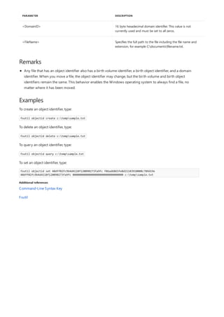 <DomainID> 16 byte hexadecimal domain identifier. This value is not
currently used and must be set to all zeros.
<FileName> Specifies the full path to the file including the file name and
extension, for example C:documentsfilename.txt.
PARAMETER DESCRIPTION
Remarks
Examples
Additional references
Any file that has an object identifier also has a birth volume identifier, a birth object identifier, and a domain
identifier. When you move a file, the object identifier may change, but the birth volume and birth object
identifiers remain the same. This behavior enables the Windows operating system to always find a file, no
matter where it has been moved.
To create an object identifier, type:
fsutil objectid create c:tempsample.txt
To delete an object identifier, type:
fsutil objectid delete c:tempsample.txt
To query an object identifier, type:
fsutil objectid query c:tempsample.txt
To set an object identifier, type:
fsutil objectid set 40dff02fc9b4d4118f120090273fa9fc f86ad6865fe8d21183910008c709d19e
40dff02fc9b4d4118f120090273fa9fc 00000000000000000000000000000000 c:tempsample.txt
Command-Line Syntax Key
Fsutil
 