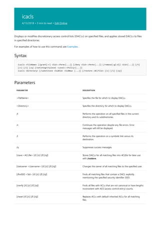 icacls
4/13/2018 • 3 min to read • Edit Online
Syntax
icacls <FileName> [/grant[:r] <Sid>:<Perm>[...]] [/deny <Sid>:<Perm>[...]] [/remove[:g|:d]] <Sid>[...]] [/t]
[/c] [/l] [/q] [/setintegritylevel <Level>:<Policy>[...]]
icacls <Directory> [/substitute <SidOld> <SidNew> [...]] [/restore <ACLfile> [/c] [/l] [/q]]
Parameters
PARAMETER DESCRIPTION
<FileName> Specifies the file for which to display DACLs.
<Directory> Specifies the directory for which to display DACLs.
/t Performs the operation on all specified files in the current
directory and its subdirectories.
/c Continues the operation despite any file errors. Error
messages will still be displayed.
/l Performs the operation on a symbolic link versus its
destination.
/q Suppresses success messages.
[/save <ACLfile> [/t] [/c] [/l] [/q]] Stores DACLs for all matching files into ACLfile for later use
with /restore.
[/setowner <Username> [/t] [/c] [/l] [/q]] Changes the owner of all matching files to the specified user.
[/findSID <Sid> [/t] [/c] [/l] [/q]] Finds all matching files that contain a DACL explicitly
mentioning the specified security identifier (SID).
[/verify [/t] [/c] [/l] [/q]] Finds all files with ACLs that are not canonical or have lengths
inconsistent with ACE (access control entry) counts.
[/reset [/t] [/c] [/l] [/q]] Replaces ACLs with default inherited ACLs for all matching
files.
Displays or modifies discretionary access control lists (DACLs) on specified files, and applies stored DACLs to files
in specified directories.
For examples of how to use this command, see Examples.
 