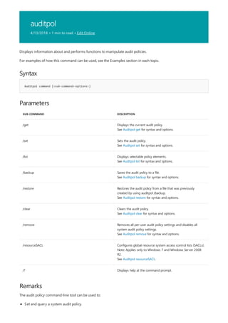 auditpol
4/13/2018 • 1 min to read • Edit Online
Syntax
Auditpol command [<sub-command><options>]
Parameters
SUB-COMMAND DESCRIPTION
/get Displays the current audit policy.
See Auditpol get for syntax and options.
/set Sets the audit policy.
See Auditpol set for syntax and options.
/list Displays selectable policy elements.
See Auditpol list for syntax and options.
/backup Saves the audit policy to a file.
See Auditpol backup for syntax and options.
/restore Restores the audit policy from a file that was previously
created by using auditpol /backup.
See Auditpol restore for syntax and options.
/clear Clears the audit policy.
See Auditpol clear for syntax and options.
/remove Removes all per-user audit policy settings and disables all
system audit policy settings.
See Auditpol remove for syntax and options.
/resourceSACL Configures global resource system access control lists (SACLs).
Note: Applies only to Windows 7 and Windows Server 2008
R2.
See Auditpol resourceSACL.
/? Displays help at the command prompt.
Remarks
Displays information about and performs functions to manipulate audit policies.
For examples of how this command can be used, see the Examples section in each topic.
The audit policy command-line tool can be used to:
Set and query a system audit policy.
 