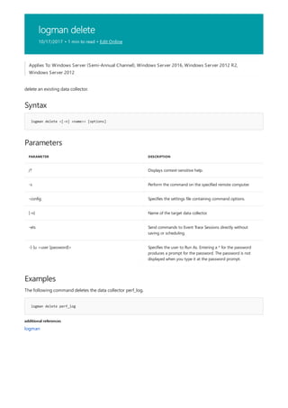 logman delete
10/17/2017 • 1 min to read • Edit Online
Syntax
logman delete <[-n] <name>> [options]
Parameters
PARAMETER DESCRIPTION
/? Displays context-sensitive help.
-s Perform the command on the specified remote computer.
-config Specifies the settings file containing command options.
[-n] Name of the target data collector.
-ets Send commands to Event Trace Sessions directly without
saving or scheduling.
-[-]u <user [password]> Specifies the user to Run As. Entering a * for the password
produces a prompt for the password. The password is not
displayed when you type it at the password prompt.
Examples
logman delete perf_log
additional references
Applies To: Windows Server (Semi-Annual Channel), Windows Server 2016, Windows Server 2012 R2,
Windows Server 2012
delete an existing data collector.
The following command deletes the data collector perf_log.
logman
 
