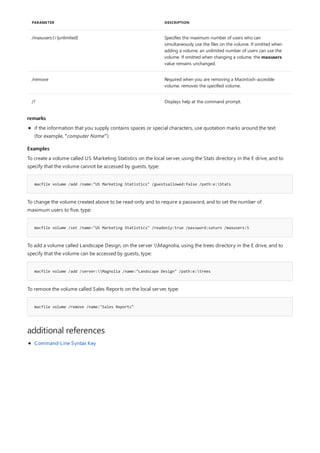 /maxusers:{>|unlimited} Specifies the maximum number of users who can
simultaneously use the files on the volume. If omitted when
adding a volume, an unlimited number of users can use the
volume. If omitted when changing a volume, the maxusers
value remains unchanged.
/remove Required when you are removing a Macintosh-accesible
volume. removes the specified volume.
/? Displays help at the command prompt.
PARAMETER DESCRIPTION
remarks
Examples
macfile volume /add /name:"US Marketing Statistics" /guestsallowed:false /path:e:Stats
macfile volume /set /name:"US Marketing Statistics" /readonly:true /password:saturn /maxusers:5
macfile volume /add /server:Magnolia /name:"Landscape Design" /path:e:trees
macfile volume /remove /name:"Sales Reports"
additional references
if the information that you supply contains spaces or special characters, use quotation marks around the text
(for example, "computer Name").
To create a volume called US Marketing Statistics on the local server, using the Stats directory in the E drive, and to
specify that the volume cannot be accessed by guests, type:
To change the volume created above to be read-only and to require a password, and to set the number of
maximum users to five, type:
To add a volume called Landscape Design, on the server Magnolia, using the trees directory in the E drive, and to
specify that the volume can be accessed by guests, type:
To remove the volume called Sales Reports on the local server, type:
Command-Line Syntax Key
 