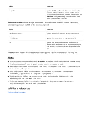 -f <path> Specifies the fully qualified path of directory containing the
password and group files to be mapped. The files must be
located on the computer being managed, and you cannot use
mapadmin to manage a remote computer to set up maps
based on password and group files.
OPTION DEFINITION
OPTION DEFINITION
-d <WindowsDomain> Specifies the Windows domain of the map to be removed.
-y <NISdomain> Specifies the NIS domain of the map to be removed.
-all Specifies that all simple maps between Windows and NIS
domains are to be removed. This will also remove any simple
map between a Windows domain and password and group
files.
Notes
additional references
removedomainmap - removes a simple map between a Windows domain and an NIS domain. The following
options and argument are available for this command argument:
listdomainmaps - lists the Windows domains that are mapped to NIS domains or password and group files.
if you do not specify a command argument, mapadmin displays the current settings for User Name Mapping.
for all options that specify a user or group name, the following formats can be used:
for Windows users, use the form <domain><user name>, <computer><user name>, <computer><user
name>, or <computer><user name>
for Windows groups, use the form <domain><<groupname>>, <computer><<groupname>>, 
<computer><<groupname>>, or <computer><<groupname>>
for UNIX users, use the form <NISdomain><user name>, <user name>@<NISdomain>, user
<name>@PCNFS, or PCNFS<user name>
for UNIX groups, use the form <NISdomain><groupname>, <groupname>@<NISdomain>,
<groupname>@PCNFS, or PCNFS<groupname>
Command-Line Syntax Key
 