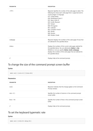 <YYY> Required. Specifies the number of the code page to select. The
following list shows each code page that is supported and its
country/region or language.
437: United States
850: Multilingual (Latin I)
852: Slavic (Latin II)
855: Cyrillic (Russian)
857: Turkish
860: Portuguese
861: Icelandic
863: Canadian-French
865: Nordic
866: Russian
869: Modern Greek
codepage Required. Displays the numbers of the code pages (if any) that
are selected for the specified device.
/status Displays the numbers of the current code pages selected for
the specified device. You can abbreviate /status to /sta.
Whether or not you specify /status, mode codepage
displays the numbers of the code pages that are selected for
the specified device.
/? Displays help at the command prompt.
PARAMETER DESCRIPTION
To change the size of the command prompt screen buffer
Syntax
mode con[:] [cols=<C>] [lines=<N>]
Parameters
PARAMETER DESCRIPTION
con[:] Required. Indicates that the change applies to the Command
Prompt window.
cols=<C> Specifies the number of columns in the command prompt
screen buffer.
lines=<N> Specifies the number of lines in the command prompt screen
buffer.
/? Displays help at the command prompt.
To set the keyboard typematic rate
Syntax
mode con[:] [rate=<R> delay=<D>]
 