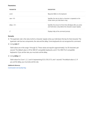 Parameters
PARAMETER DESCRIPTION
con[:] Required. Refers to the keyboard.
rate=<R> Specifies the rate at which a character is repeated on the
screen when you hold down a key.
delay=<D> Specifies the amount of time that will elapse after you press
and hold down a key before the character output repeats.
/? Displays help at the command prompt.
Remarks
Additional references
The typematic rate is the rate at which a character repeats when you hold down the key for that character. The
typematic rate has two components, the rate and the delay. Some keyboards do not recognize this command.
Using rate=R
Valid values are in the range 1 through 32. These values are equal to approximately 2 to 30 characters per
second. The default value is 20 for IBM AT-compatible keyboards, and 21 for IBM PS/2-compatible
keyboards. If you set the rate, you must also set the delay.
Using delay=D
Valid values for D are 1, 2, 3, and 4 (representing 0.25, 0.50, 0.75, and 1 second). The default value is 2. If
you set the delay, you must also set the rate.
Command-Line Syntax Key
 