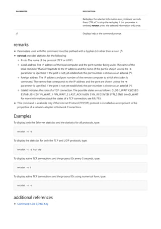 Redisplays the selected information every Interval seconds.
Press CTRL+C to stop the redisplay. If this parameter is
omitted, netstat prints the selected information only once.
/? Displays help at the command prompt.
PARAMETER DESCRIPTION
remarks
Examples
netstat -e -s
netstat -s -p tcp udp
netstat -o 5
netstat -n -o
additional references
Parameters used with this command must be prefixed with a hyphen (-) rather than a slash (/).
netstat provides statistics for the following:
This command is available only if the Internet Protocol (TCP/IP) protocol is installed as a component in the
properties of a network adapter in Network Connections.
Proto The name of the protocol (TCP or UDP).
Local address The IP address of the local computer and the port number being used. The name of the
local computer that corresponds to the IP address and the name of the port is shown unless the -n
parameter is specified. If the port is not yet established, the port number is shown as an asterisk (*).
foreign address The IP address and port number of the remote computer to which the socket is
connected. The names that corresponds to the IP address and the port are shown unless the -n
parameter is specified. If the port is not yet established, the port number is shown as an asterisk (*).
(state) Indicates the state of a TCP connection. The possible states are as follows: CLOSE_WAIT CLOSED
ESTABLISHED FIN_WAIT_1 FIN_WAIT_2 LAST_ACK listEN SYN_RECEIVED SYN_SEND timeD_WAIT
for more information about the states of a TCP connection, see Rfc 793.
To display both the Ethernet statistics and the statistics for all protocols, type:
To display the statistics for only the TCP and UDP protocols, type:
To display active TCP connections and the process IDs every 5 seconds, type:
To display active TCP connections and the process IDs using numerical form, type:
Command-Line Syntax Key
 