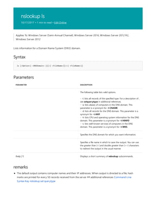 nslookup ls
10/17/2017 • 1 min to read • Edit Online
Syntax
ls [<Option>] <DNSDomain> [{[>] <FileName>|[>>] <FileName>}]
Parameters
PARAMETER DESCRIPTION
The following table lists valid options.
- -t: lists all records of the specified type. For a description of ,
see setquerytype in additional references.
- -a: lists aliases of computers in the DNS domain. This
parameter is a synonym for -t CNAME
- -d: lists all records for the DNS domain. This parameter is a
synonym for -t ANY
- -h: lists CPU and operating system information for the DNS
domain. This parameter is a synonym for -t HINFO
- -s: lists well-known services of computers in the DNS
domain. This parameter is a synonym for -t WKS.
Specifies the DNS domain for which you want information.
Specifies a file name in which to save the output. You can use
the greater than (>) and double greater than (>>) characters
to redirect the output in the usual manner.
{help | ?} Displays a short summary of nslookup subcommands.
remarks
Applies To: Windows Server (Semi-Annual Channel), Windows Server 2016, Windows Server 2012 R2,
Windows Server 2012
Lists information for a Domain Name System (DNS) domain.
The default output contains computer names and their IP addresses. When output is directed to a file, hash
marks are printed for every 50 records received from the server ## additional references Command-Line
Syntax Key nslookup set querytype
 