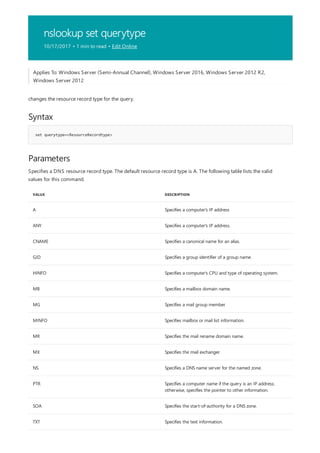 nslookup set querytype
10/17/2017 • 1 min to read • Edit Online
Syntax
set querytype=<ResourceRecordtype>
Parameters
VALUE DESCRIPTION
A Specifies a computer's IP address
ANY Specifies a computer's IP address.
CNAME Specifies a canonical name for an alias.
GID Specifies a group identifier of a group name.
HINFO Specifies a computer's CPU and type of operating system.
MB Specifies a mailbox domain name.
MG Specifies a mail group member.
MINFO Specifies mailbox or mail list information.
MR Specifies the mail rename domain name.
MX Specifies the mail exchanger.
NS Specifies a DNS name server for the named zone.
PTR Specifies a computer name if the query is an IP address;
otherwise, specifies the pointer to other information.
SOA Specifies the start-of-authority for a DNS zone.
TXT Specifies the text information.
Applies To: Windows Server (Semi-Annual Channel), Windows Server 2016, Windows Server 2012 R2,
Windows Server 2012
changes the resource record type for the query.
Specifies a DNS resource record type. The default resource record type is A. The following table lists the valid
values for this command.
 