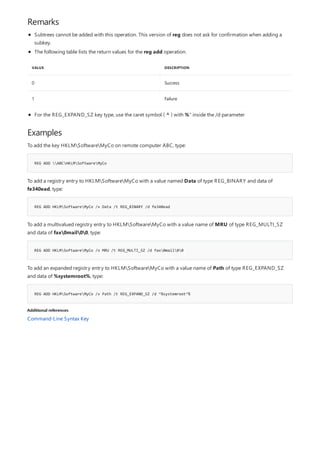 Remarks
VALUE DESCRIPTION
0 Success
1 Failure
Examples
REG ADD ABCHKLMSoftwareMyCo
REG ADD HKLMSoftwareMyCo /v Data /t REG_BINARY /d fe340ead
REG ADD HKLMSoftwareMyCo /v MRU /t REG_MULTI_SZ /d fax0mail00
REG ADD HKLMSoftwareMyCo /v Path /t REG_EXPAND_SZ /d ^%systemroot^%
Additional references
Subtrees cannot be added with this operation. This version of reg does not ask for confirmation when adding a
subkey.
The following table lists the return values for the reg add operation.
For the REG_EXPAND_SZ key type, use the caret symbol ( ^ ) with %" inside the /d parameter
To add the key HKLMSoftwareMyCo on remote computer ABC, type:
To add a registry entry to HKLMSoftwareMyCo with a value named Data of type REG_BINARY and data of
fe340ead, type:
To add a multivalued registry entry to HKLMSoftwareMyCo with a value name of MRU of type REG_MULTI_SZ
and data of fax0mail00, type:
To add an expanded registry entry to HKLMSoftwareMyCo with a value name of Path of type REG_EXPAND_SZ
and data of %systemroot%, type:
Command-Line Syntax Key
 