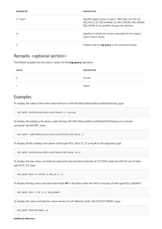 /t <Type> Specifies registry types to search. Valid types are: REG_SZ,
REG_MULTI_SZ, REG_EXPAND_SZ, REG_DWORD, REG_BINARY,
REG_NONE. If not specified, all types are searched.
/z Specifies to include the numeric equivalent for the registry
type in search results.
/? Displays help for reg query at the command prompt.
PARAMETER DESCRIPTION
Remarks <optional section>
VALUE DESCRIPTION
0 Success
1 Failure
Examples
REG QUERY HKLMSoftwareMicrosoftResKit /v Version
REG QUERY ABCHKLMSoftwareMicrosoftResKitNtSetup /s
REG QUERY HKLMSoftwareMicrosoftResKitNtSetup /se #
REG QUERY HKLM /f SYSTEM /t REG_SZ /c /e
REG QUERY HKCU /f 0F /d /t REG_BINARY
REG QUERY HKLMSOFTWARE /ve
Additional references
The following table lists the return values for the reg query operation.
To display the value of the name value Version in the HKLMSoftwareMicrosoftResKit key, type:
To display all subkeys and values under the key HKLMSoftwareMicrosoftResKitNtSetup on a remote
computer named ABC, type:
To display all the subkeys and values of the type REG_MULTI_SZ using # as the separator, type:
To display the key, value, and data for exact and case sensitive matches of SYSTEM under the HKLM root of data
type REG_SZ, type:
To display the key, value, and data that match 0F in the data under the HKCU root key of data type REG_BINARY.
To display the value and data for value names of null (default) under HKLMSOFTWARE, type:
 