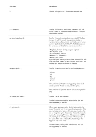 /O Specifies the object UUID if the interface registered one.
/i <#_iterations> Specifies the number of calls to make. The default is 1. This
option is useful for measuring connection latency if multiple
iterations are specified.
/u <security_package_id> Specifies the security package (security provider) RPC will use
to make the call. The security package is identified as a
number or a name. If a number is used it is the same number
as in the RpcBindingSetAuthInfoEx API. The list below shows
the names and numbers. Names are not case sensitive:
- Negotiate / 9 or one of nego, snego or negotiate
- NTLM / 10 or NTLM
- SChannel / 14 or SChannel
- Kerberos / 16 or Kerberos
- Kernel / 20 or Kernel
if you specify this option, you must specify authentication level
other than none. There is no default for this option. If it is not
specified, RPC will not use security for the ping.
/a <authn_level> Specifies the authentication level to use. Possible values are:
- connect
- call
- pkt
- integrity
- privacy
if this option is specified, the security package ID (/u) must
also be specified. There is no default for this option.
if this option is not specified, RPC will not use security for the
ping.
/N <server_princ_name> Specifies a server principal name.
This field can be used only when authentication level and
security package are selected.
/I <auth_identity> Allows you to specify alternative identity to connect to the
server. The identity is in the form user,domain,password. If the
user name, domain, or password have special characters that
can be interpreted by the shell, enclose the identity in double
quotes. You can specify * instead of the password and RPC
will prompt you to enter the password without echoing it on
the screen. If this field is not specified, the identity of the
logged on user will be used.
This field can be used only when authentication level and
security package are selected.
PARAMETER DESCRIPTION
 