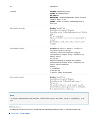 Scesrv.log Location: %windir%securitylogs
Created by: operating system
File type: text
Refresh rate: Overwritten when secedit /analyze, /configure,
/export or /import are run.
Content: Contains the results of the analysis grouped by
policy type.
User-selected name.sdb Location: %windir%*user
accountDocumentsSecurityDatabase
Created by: running the Security Configuration and Analysis
snap-in
File type: proprietary
Refresh rate: Updated whenever a new security template is
created.
Content*: Local security policies and user-created security
templates.
User-selected name.log Location: User-defined but defaults to %windir%*user
accountDocumentsSecurityLogs
Created by: Running the /analyze and /configure
subcommands (or using the Security Configuration and
Analysis snap-in)
File type: text
Refresh rate: Running the /analyze and /configure
subcommands (or using the Security Configuration and
Analysis snap-in); overwritten.
Content*:
1. Log file name
2. Date and time
3. Results of analysis or investigation.
User-selected name.inf Location: %windir%*user
accountDocumentsSecurityTemplates
Created by: running the Security Template snap-in
File type: text
Refresh rate: each time the security template is updated
Content*: Contains the set up information for the template
for each policy selected using the snap-in.
FILE DESCRIPTION
NOTE
Additional references
The Microsoft Management Console (MMC) and the Security Configuration and Analysis snap-in are not available on Server
Core.
For examples of how this command can be used, see the examples section in any of the subcommand files.
Command-Line Syntax Key
 