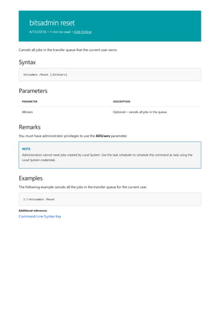 bitsadmin reset
4/13/2018 • 1 min to read • Edit Online
Syntax
bitsadmin /Reset [/AllUsers]
Parameters
PARAMETER DESCRIPTION
AllUsers Optional— cancels all jobs in the queue.
Remarks
NOTE
Examples
C:>bitsadmin /Reset
Additional references
Cancels all jobs in the transfer queue that the current user owns.
You must have administrator privileges to use the AllUsers parameter.
Administrators cannot reset jobs created by Local System. Use the task scheduler to schedule this command as task using the
Local System credentials.
The following example cancels all the jobs in the transfer queue for the current user.
Command-Line Syntax Key
 