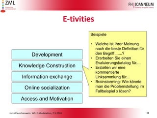 Jutta Pauschenwein: WS: E-Moderation, 2.5.2016
Access and Motivation
Development
Knowledge Construction
Information exchan...