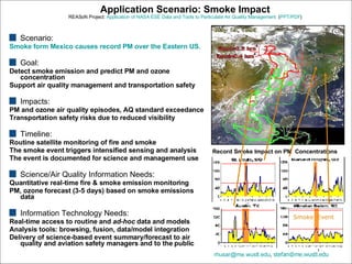 Application Scenario: Smoke Impact REASoN Project:  Application of NASA ESE Data and Tools to Particulate Air Quality Management   ( PPT/PDF ) ,[object Object],[object Object],[object Object],[object Object],[object Object],[object Object],[object Object],[object Object],[object Object],[object Object],[object Object],[object Object],[object Object],[object Object],[object Object],[object Object],[object Object],[object Object],[object Object],Record Smoke Impact on PM  Concentrations [email_address] ,  stefan @me.wustl. edu Smoke  Event 