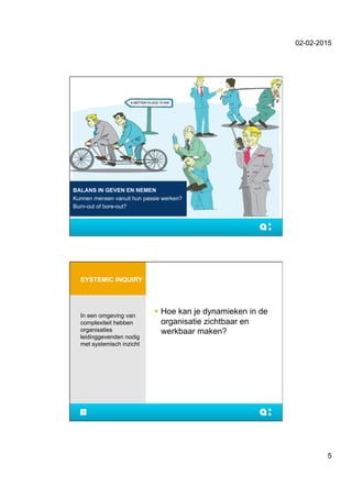 02-02-2015
5
BALANS IN GEVEN EN NEMEN
Kunnen mensen vanuit hun passie werken?
Burn-out of bore-out?
SYSTEMIC INQUIRY
!  Hoe kan je dynamieken in de
organisatie zichtbaar en
werkbaar maken?
In een omgeving van
complexiteit hebben
organisaties
leidinggevenden nodig
met systemisch inzicht
10
 