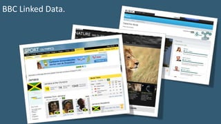 Aha!
BBC Linked Data.
 