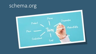schema.org
 