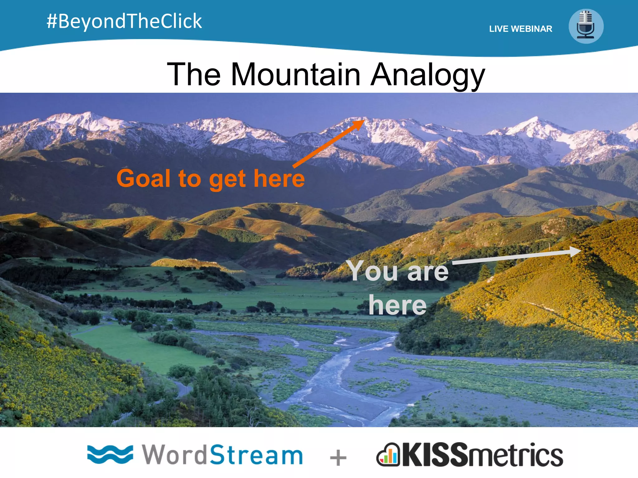 The Mountain Analogy
Goal to get here
You are
here
LIVE WEBINAR#BeyondTheClick
 