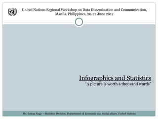 United Nations Regional Workshop on Data Dissemination and Communication,
                    Manila, Philippines, 20-22 June 2012




                                               Infographics and Statistics
                                                    “A picture is worth a thousand words”




Mr. Zoltan Nagy – Statistics Division, Department of Economic and Social affairs, United Nations
 