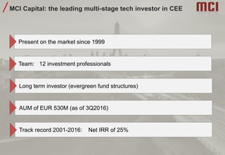 MCI Capital: the leading multi-stage tech investor in CEE
Present on the market since 1999
Team: 12 investment professionals
Long term investor (evergreen fund structures)
AUM of EUR 530M (as of 3Q2016)
Track record 2001-2016: Net IRR of 25%
 