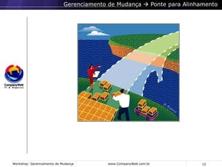 Já foi entrevistado por diversos meios de comunicação, entre eles o Jornal Gazeta Mercantil sobre Gestão de Risco & Governança de TI: