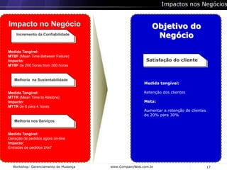 7Ciclo da MudançaFeedbackLiberaçãoRequisiçãoAvaliação(assessment)Aprovação