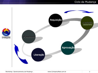 Participou de vários projetos e treinamento de Governança de TI, ITIL, PMI em empresas como: Banco do Brasil, Petrobras, Aços-Villares, Unimed Londrina, Hospital das Clinicas – Universidade de São Paulo (USP), Ambev,  Medley, Novartis e outros;