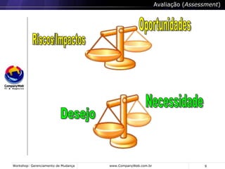 É professor do curso MBA em Governança de TI da Universidade Federal de Lavras – UFLA;