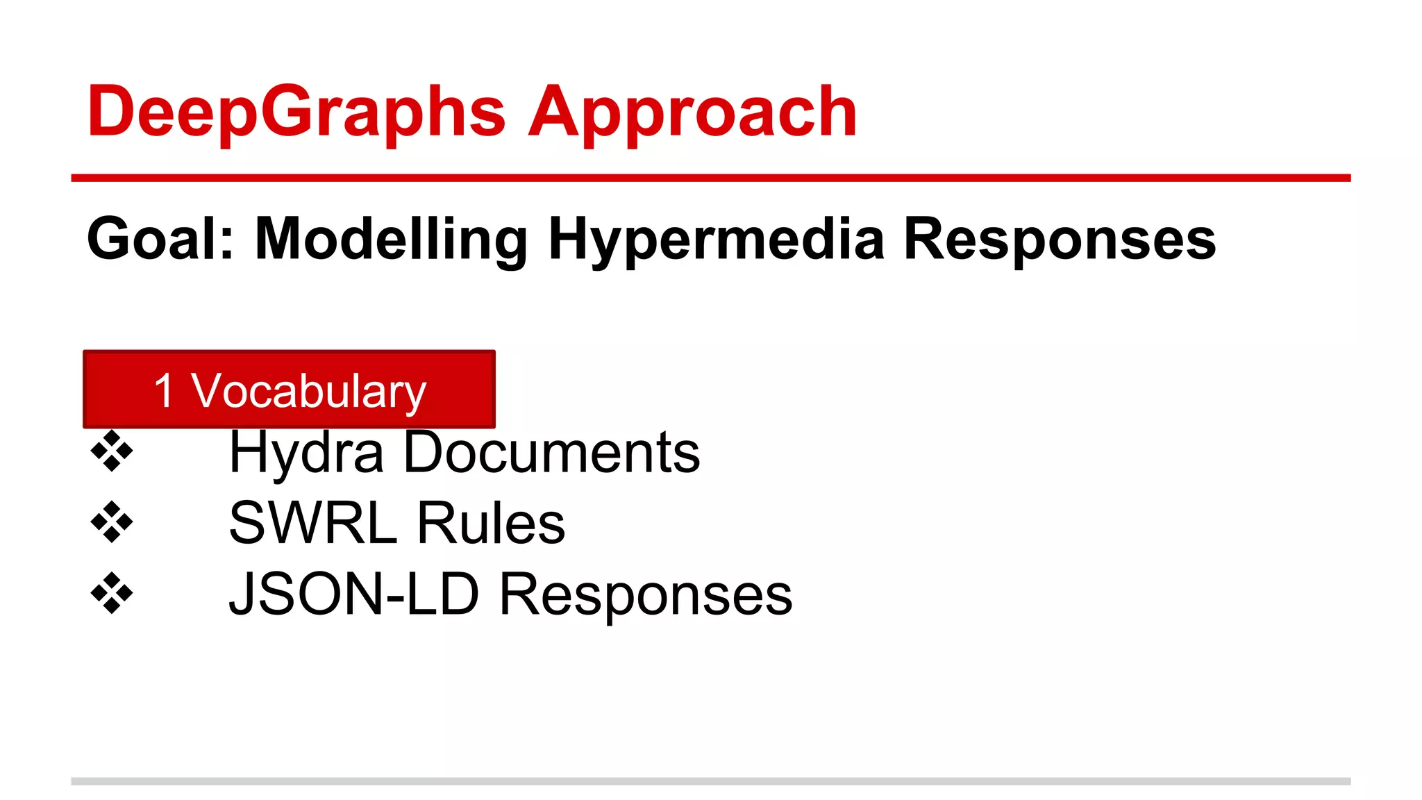 DeepGraphs Approach Goal: Modelling Hypermedia Responses 1 Vocabulary  Hydra Documents  SWRL Rules  JSON-LD Responses 1 Vocabulary 