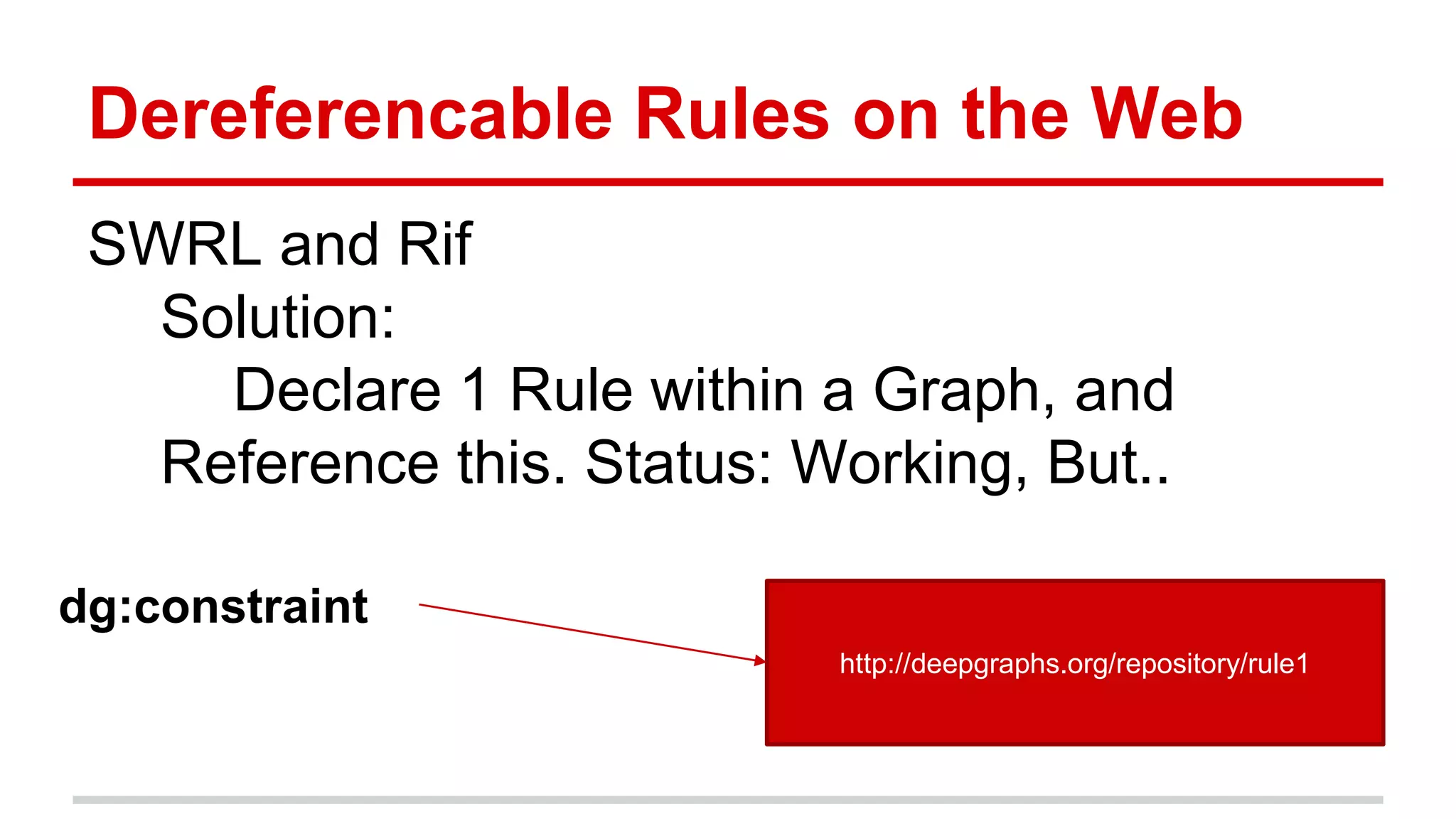 Dereferencable Rules on the Web SWRL and Rif Solution: Declare 1 Rule within a Graph, and Reference this. Status: Working, But.. dg:constraint http://deepgraphs.org/repository/rule1 