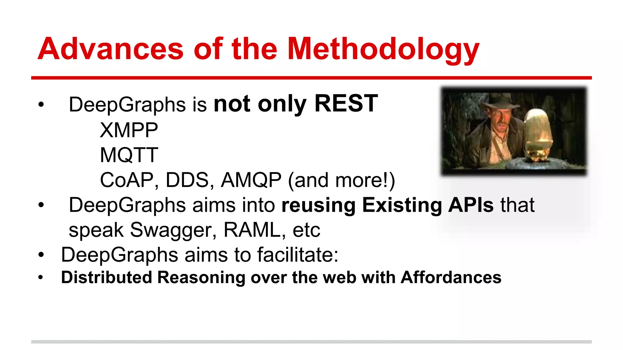 Advances of the Methodology • DeepGraphs is not only REST XMPP MQTT CoAP, DDS, AMQP (and more!) • DeepGraphs aims into reusing Existing APIs that speak Swagger, RAML, etc • DeepGraphs aims to facilitate: • Distributed Reasoning over the web with Affordances 