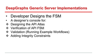 DeepGraphs Generic Server Implementations
• Developer Designs the FSM
• A designer’s console for:
 Designing the API Atla...