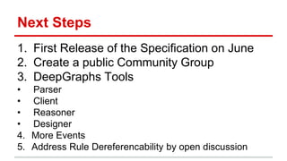 Next Steps
1. First Release of the Specification on June
2. Create a public Community Group
3. DeepGraphs Tools
• Parser
•...