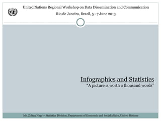 Infographics and Statistics
“A picture is worth a thousand words”
Mr. Zoltan Nagy – Statistics Division, Department of Economic and Social affairs, United Nations
United Nations Regional Workshop on Data Dissemination and Communication
Rio de Janeiro, Brazil, 5 - 7 June 2013
 