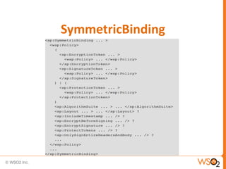 SymmetricBinding

 