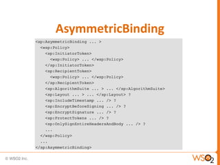 AsymmetricBinding

 