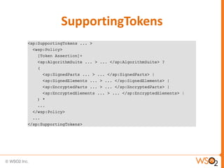 SupportingTokens

 