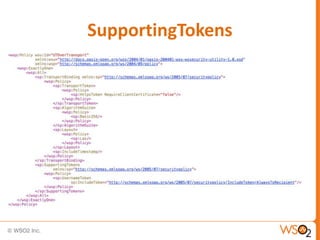 SupportingTokens

 