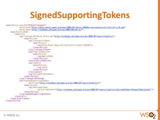 SignedSupportingTokens

 