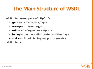 The Main Structure of WSDL
<definition namespace = “http/… “>
<type> xschema types </type>
<message> … </message>
<port> a set of operations </port>
<binding> communication protocols </binding>
<service> a list of binding and ports </service>
<definition>

 
